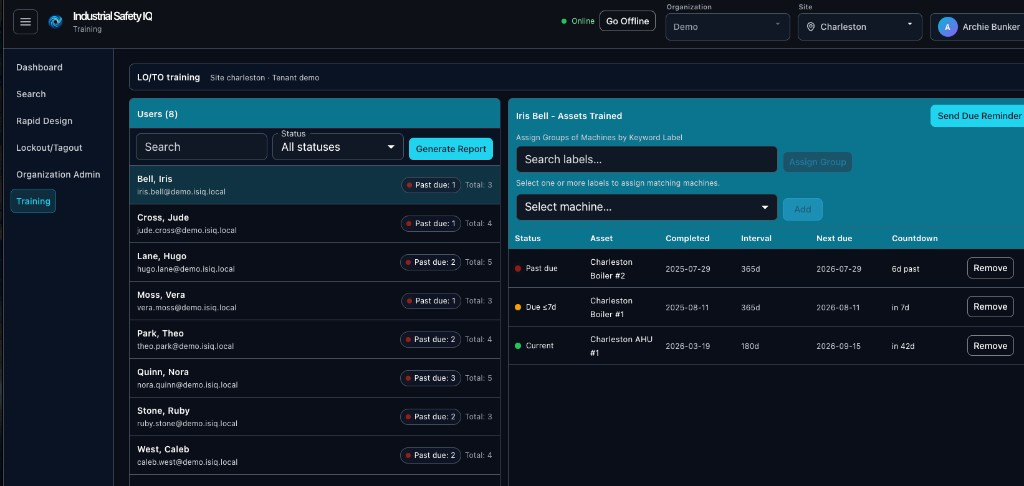 LO/TO training management — users and asset training status